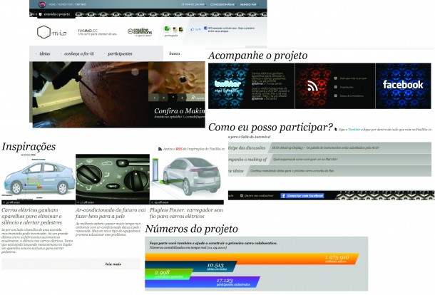 fiatmio2 Site hoje.